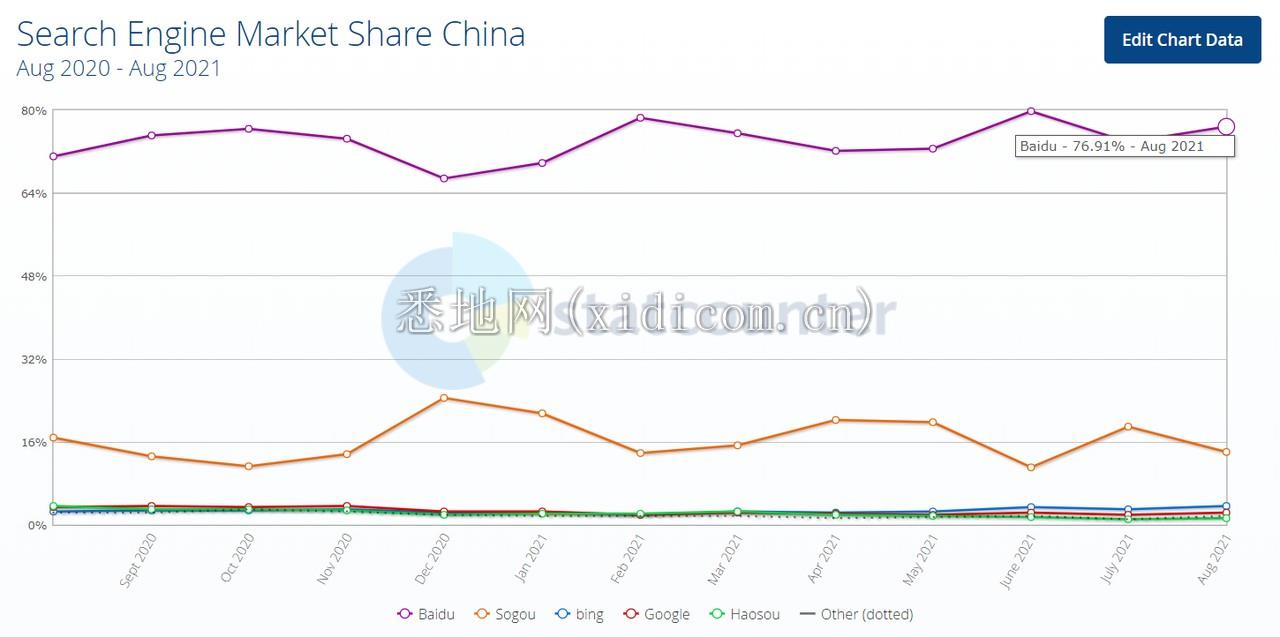 微信截图_20210923150118.png