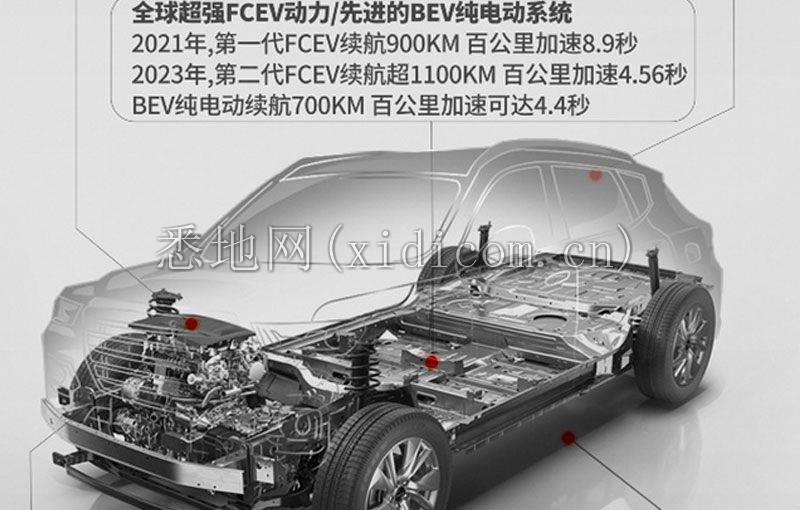 autohomecar__ChxkjmFxIK2AZYCVAAEplBkg5RQ012.jpg