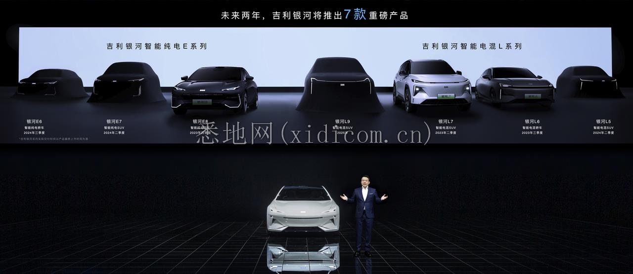 【核心】吉利银河产品序列.JPG