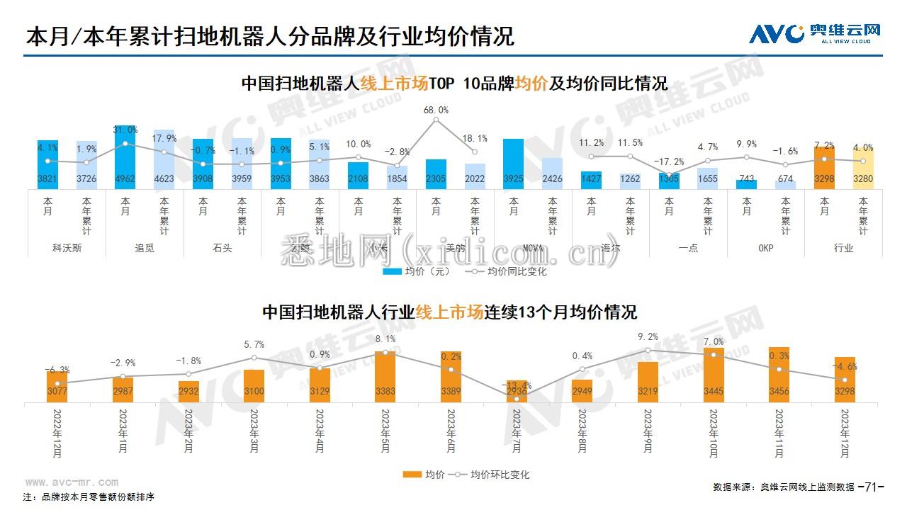图7.png