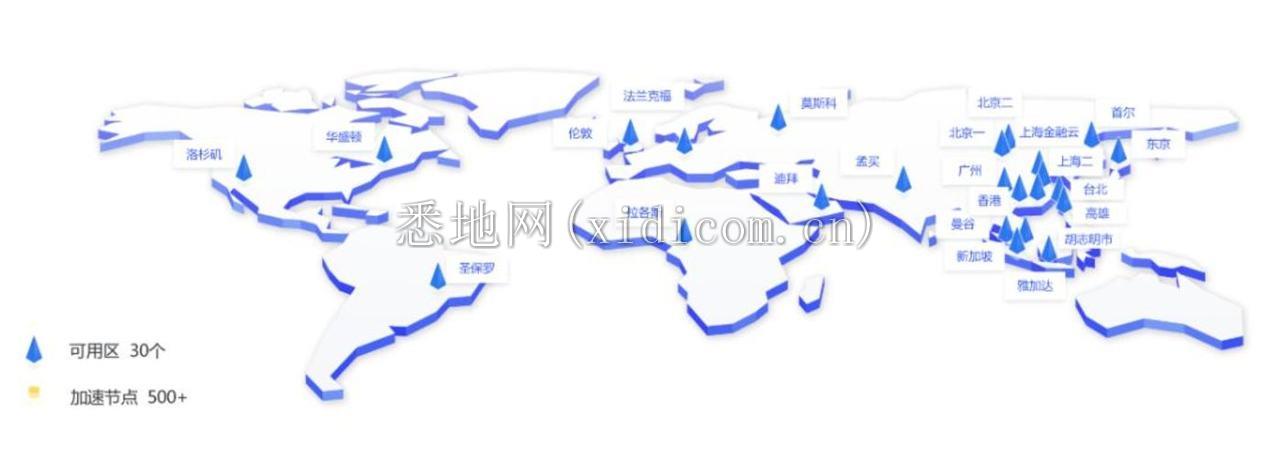 中国公有云出海，其实都还没跳出中国圈子        