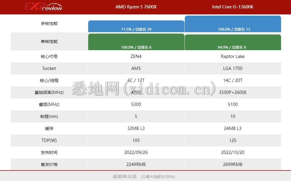 微信截图_20221124183556.png