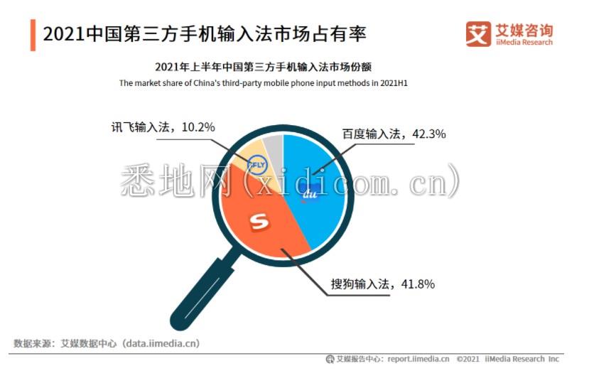 微信截图_20210923162241.png