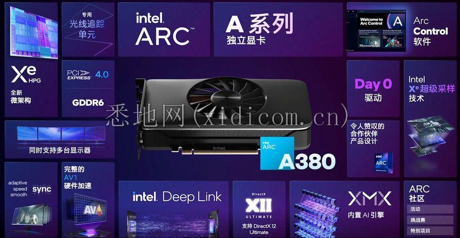 intel-arc-a380-graphics-card-01.jpg