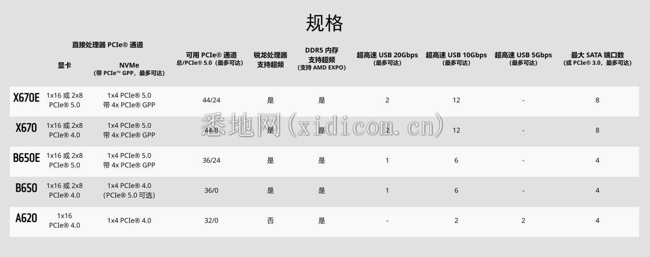 微信截图_20230707153608.png