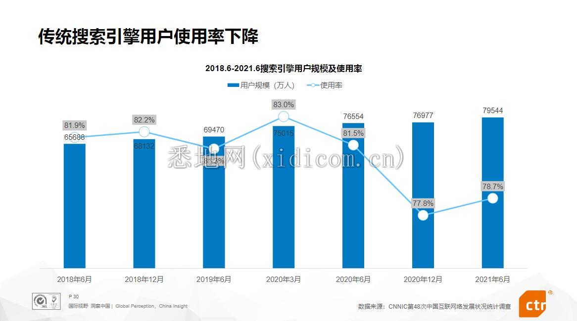 微信截图_20220214145002.png