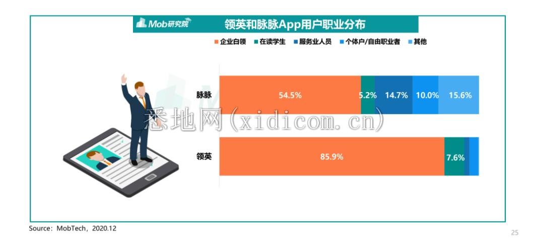 微信截图_20211015182923.png