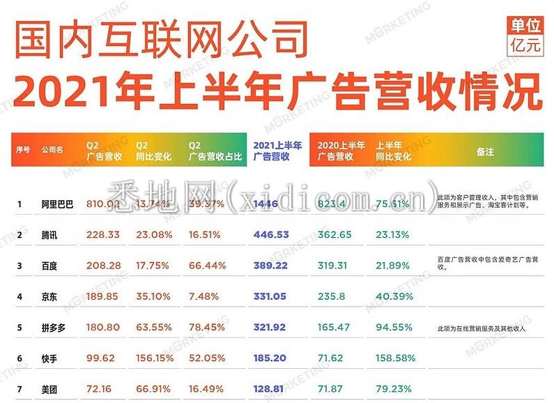 微信截图_20210923103345.png