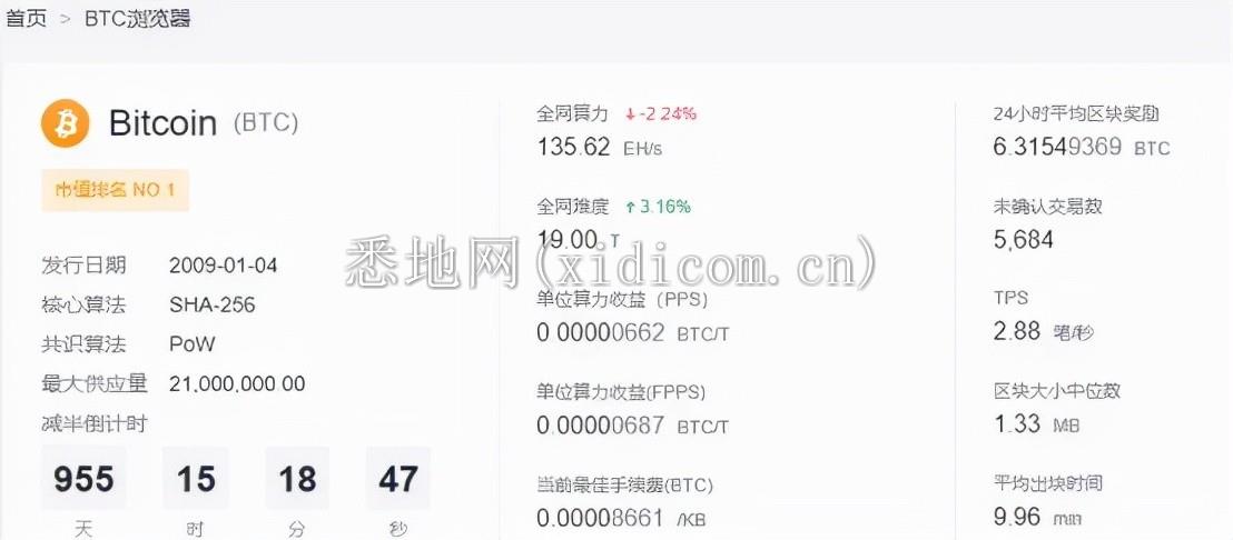 币圈彻底覆灭：炒币犯法，这次根被砍断了