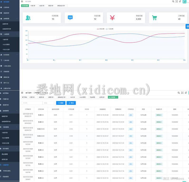 物理网卡理体系渠道IOT项目源码含具体架起建立教程