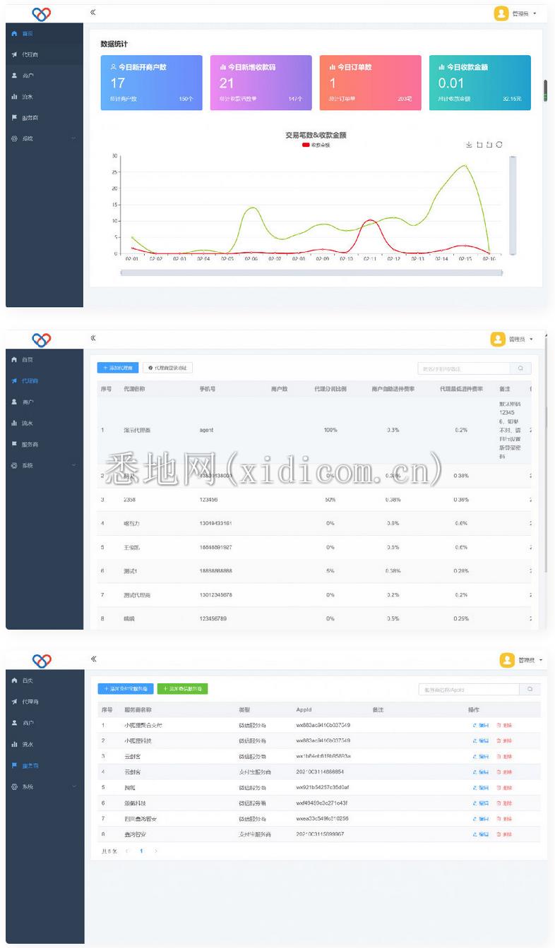 最新独立版智狐聚合支付v1.0.5.21_聚合支付系统源码