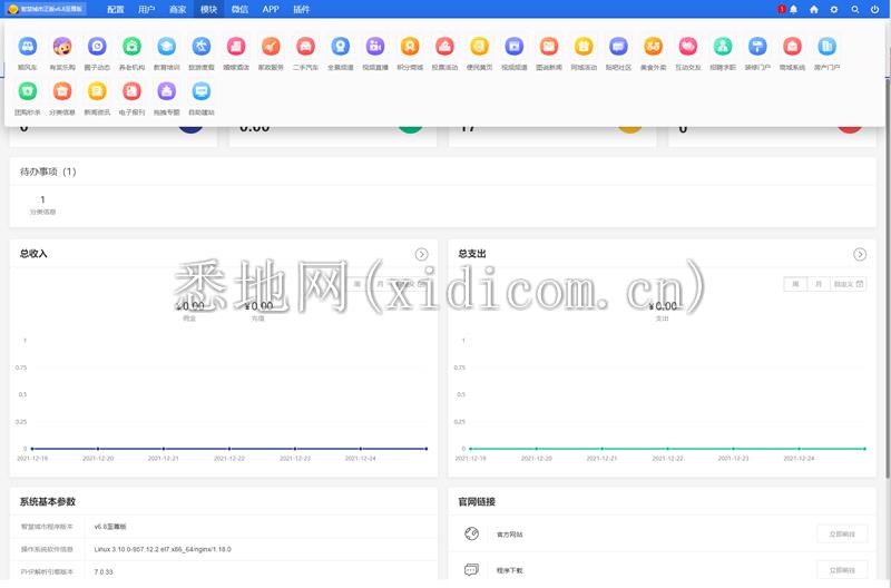 火鸟地方门户系统V6.8+2021年最新火鸟门户地方门户系统至尊版+站长亲测