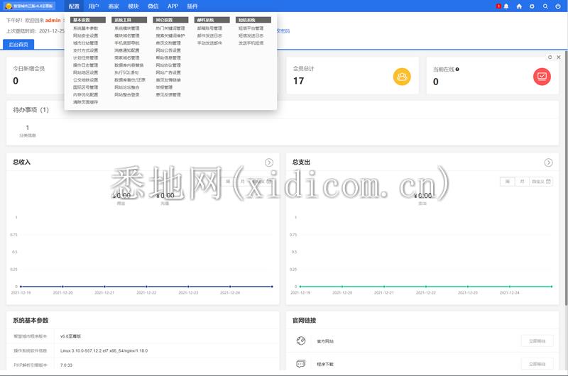 火鸟地方门户系统V6.8+2021年最新火鸟门户地方门户系统至尊版+站长亲测